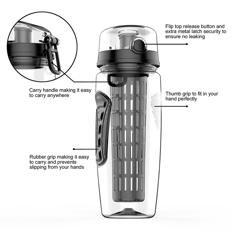 Infuser Bottle for Drinking