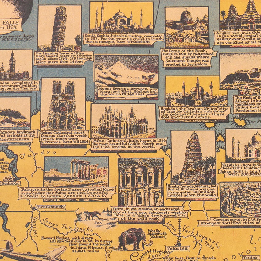 Vintage World Map Art Poster Decor