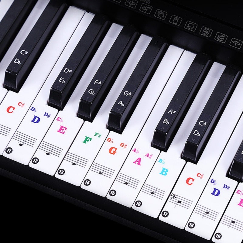 Piano Stickers Training Keyboards Notes