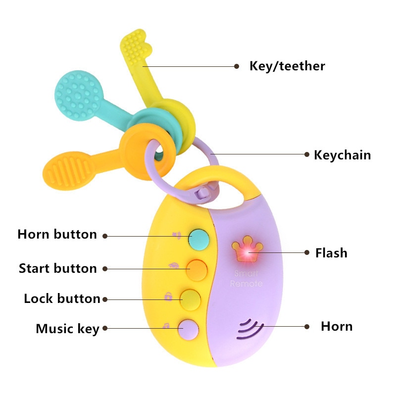 Toy Keys Musical Educational Kid’s Toy