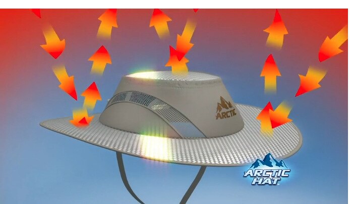 UV Protection Sunscreen Cooling Hat