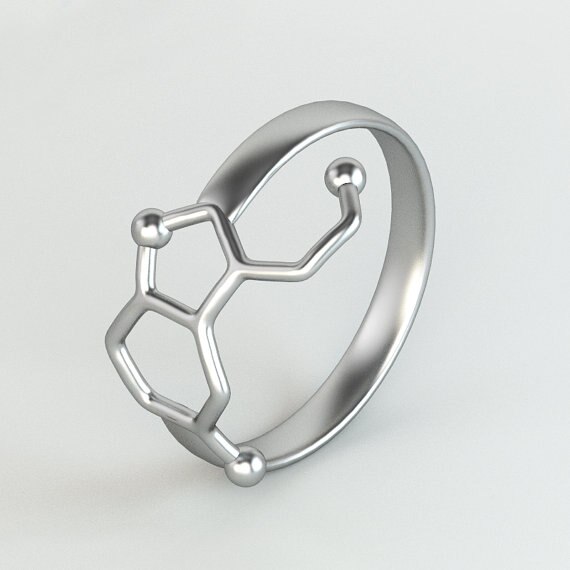 Serotonin Ring Unisex Fashion Jewelry