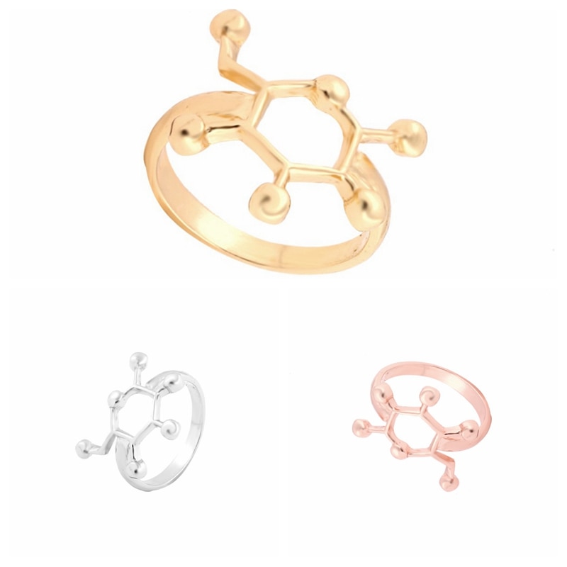 Serotonin Ring Unisex Fashion Jewelry