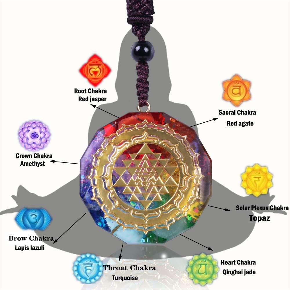 Orgonite Pendant Chakra Necklace