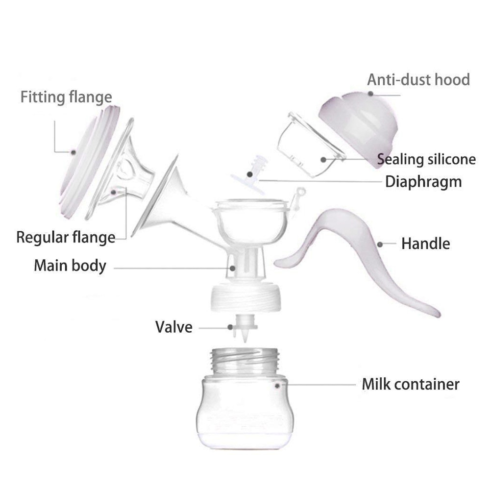 Hand Breast Pump 150ml Feeding Bottle