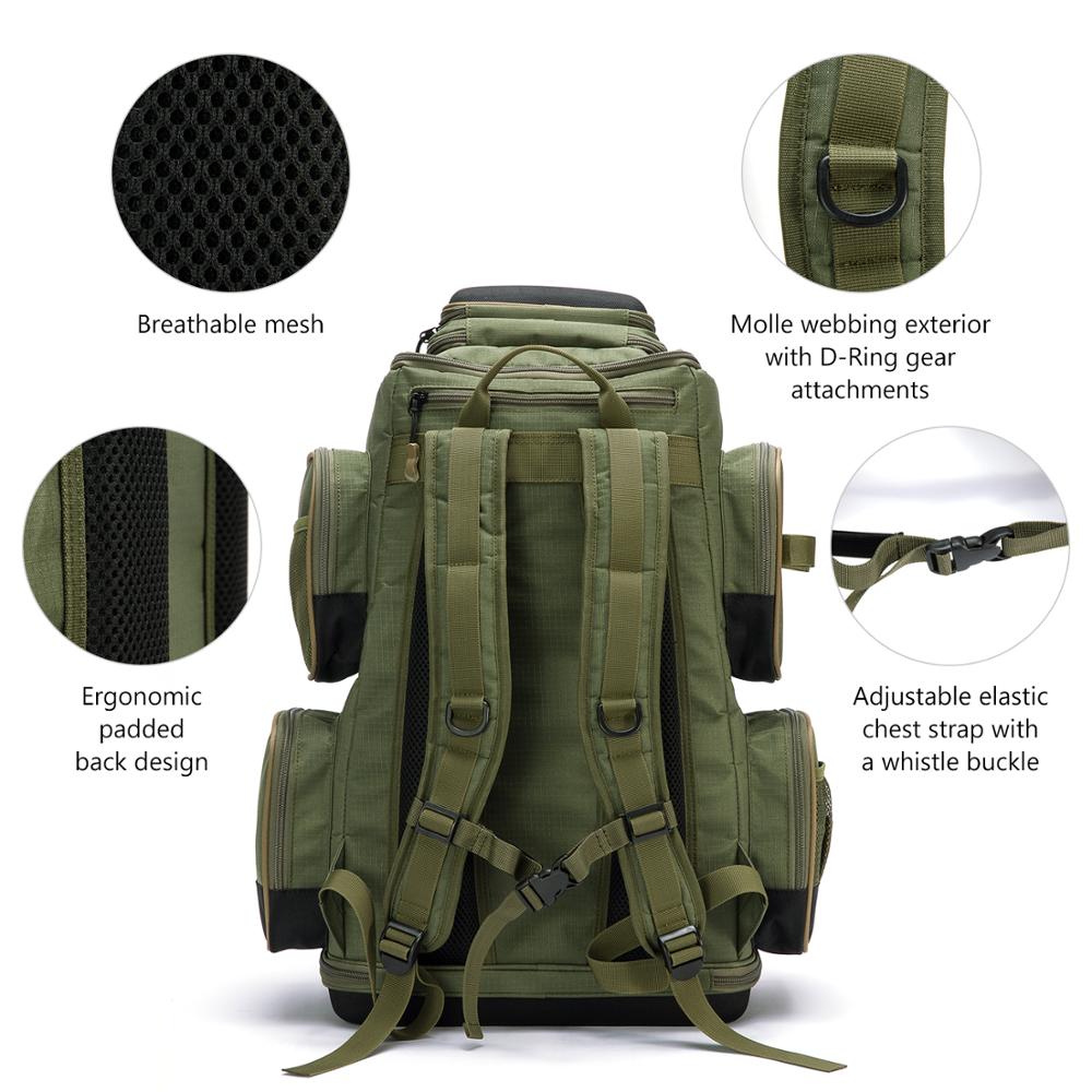 Tackle Backpack Multi-Pocket Bag