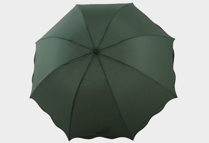 Ladies Umbrella Compact Parasol