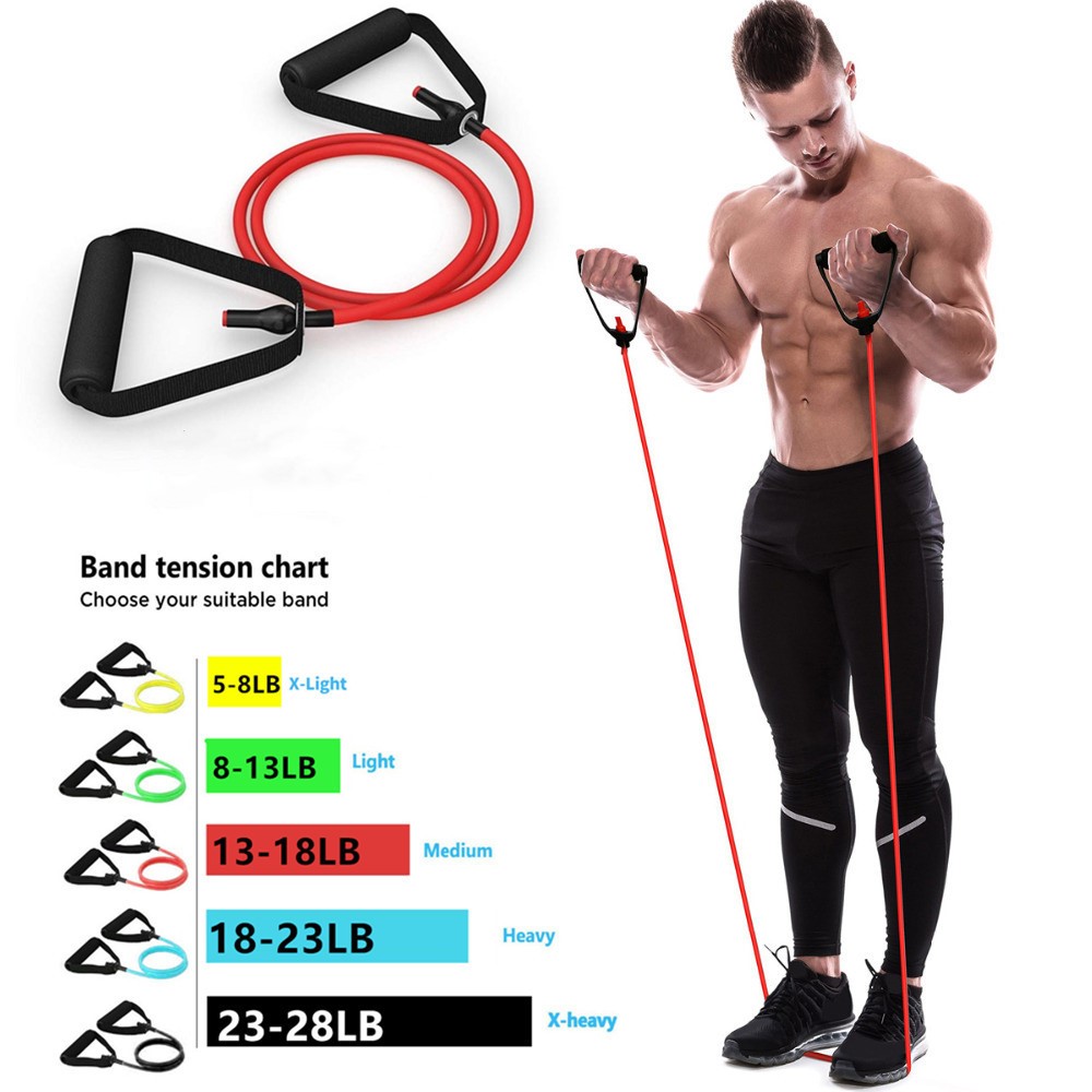 Fitness Resistance Band 5 Levels Elastic Band