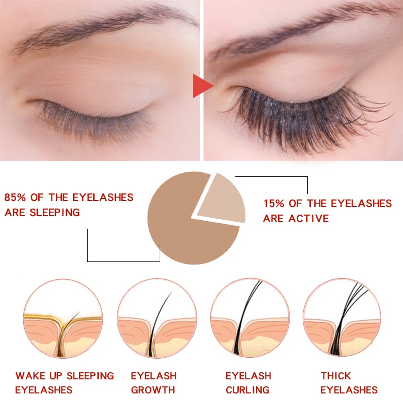 Eyelash Enhancing Serum Lash Growth