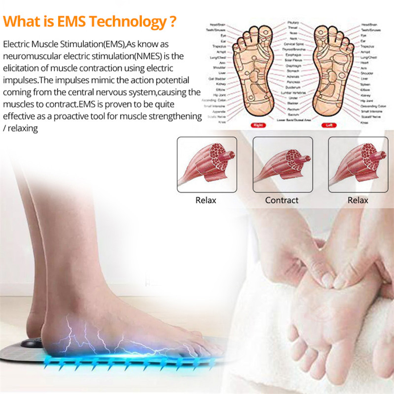 Foot Mat Revitalizing Foot Massager