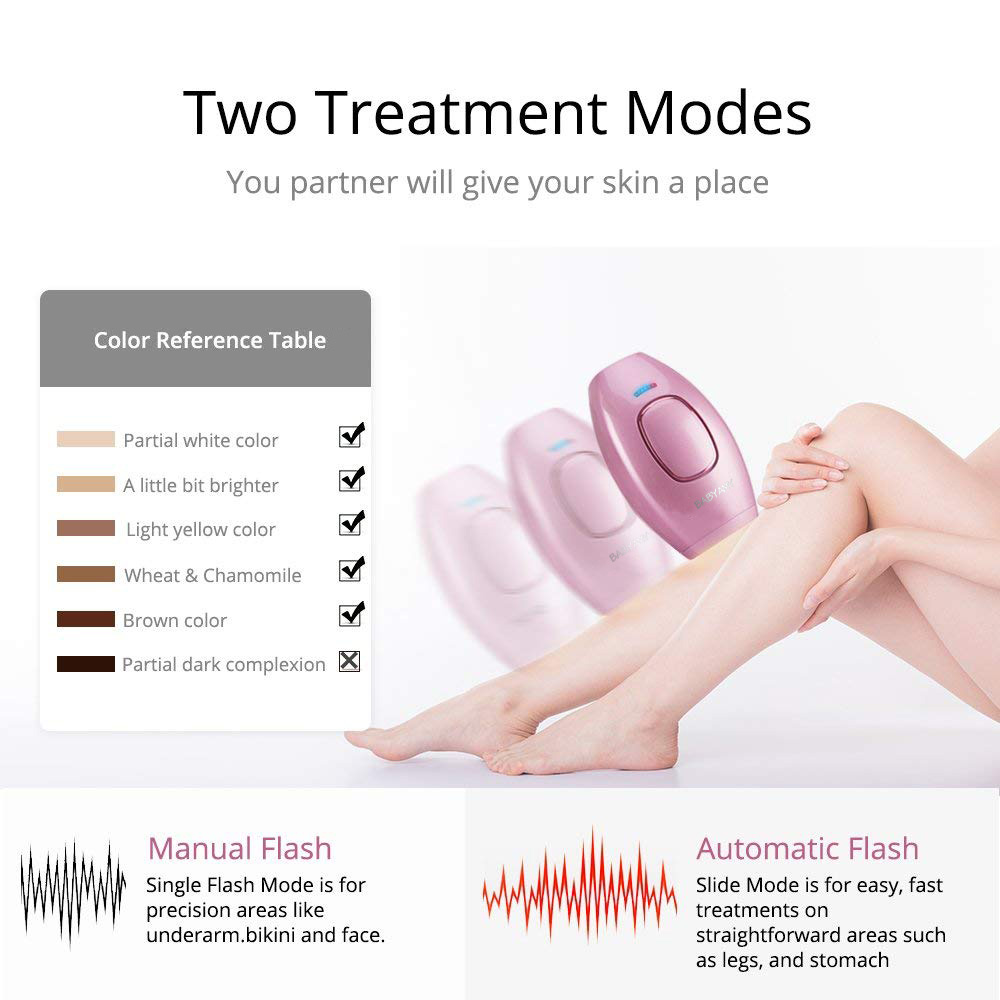 Epilator IPL Laser Hair Machine