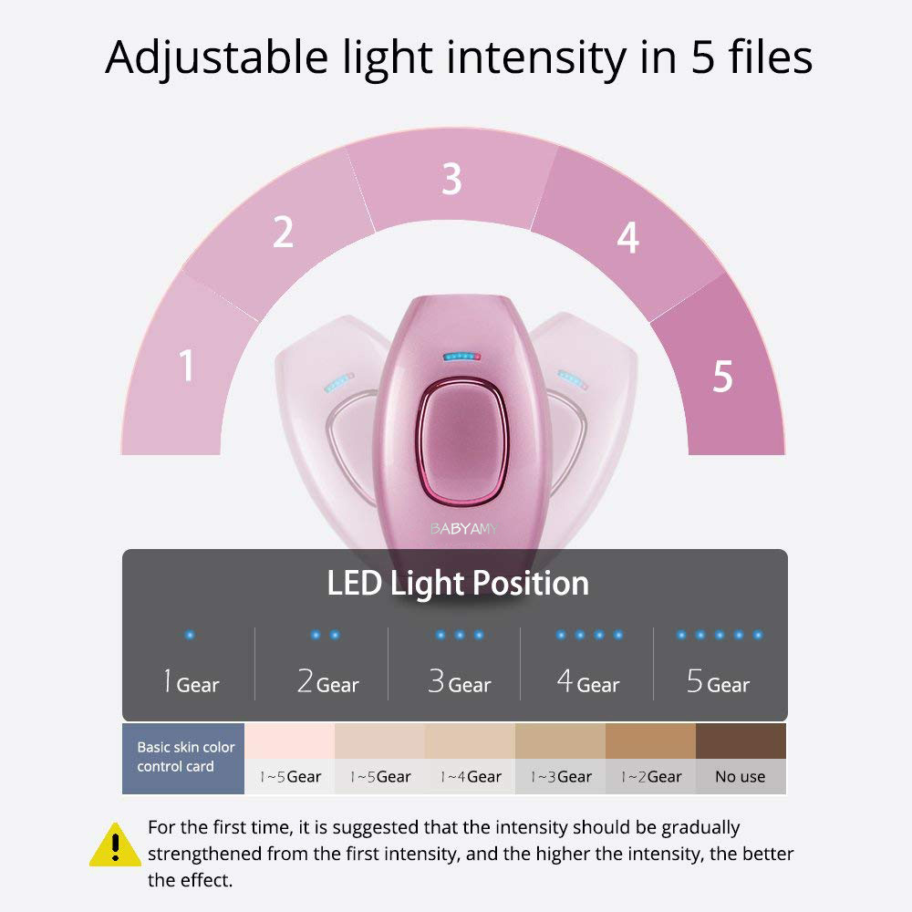 Epilator IPL Laser Hair Machine