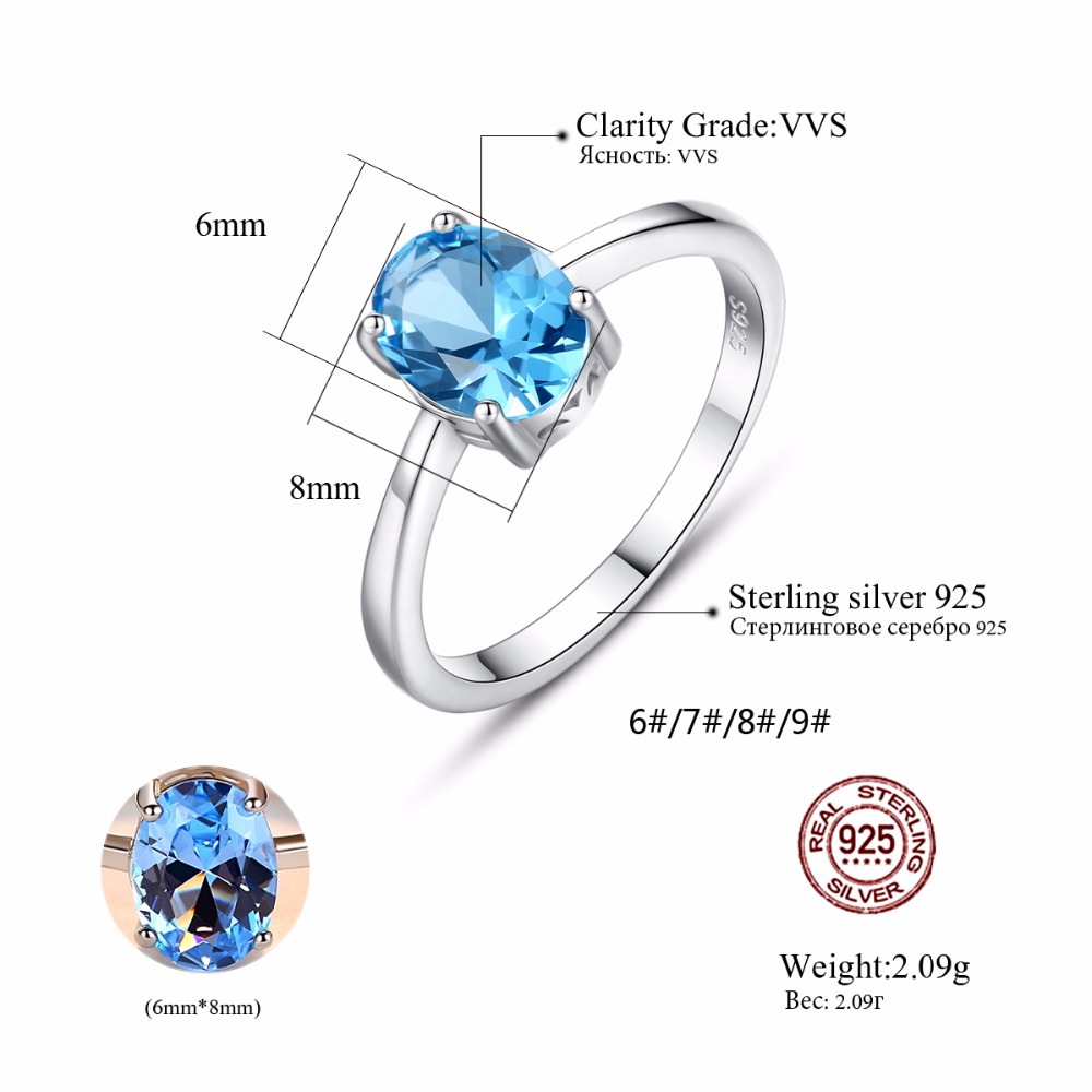 Blue Topaz Rings Women’s Jewelry