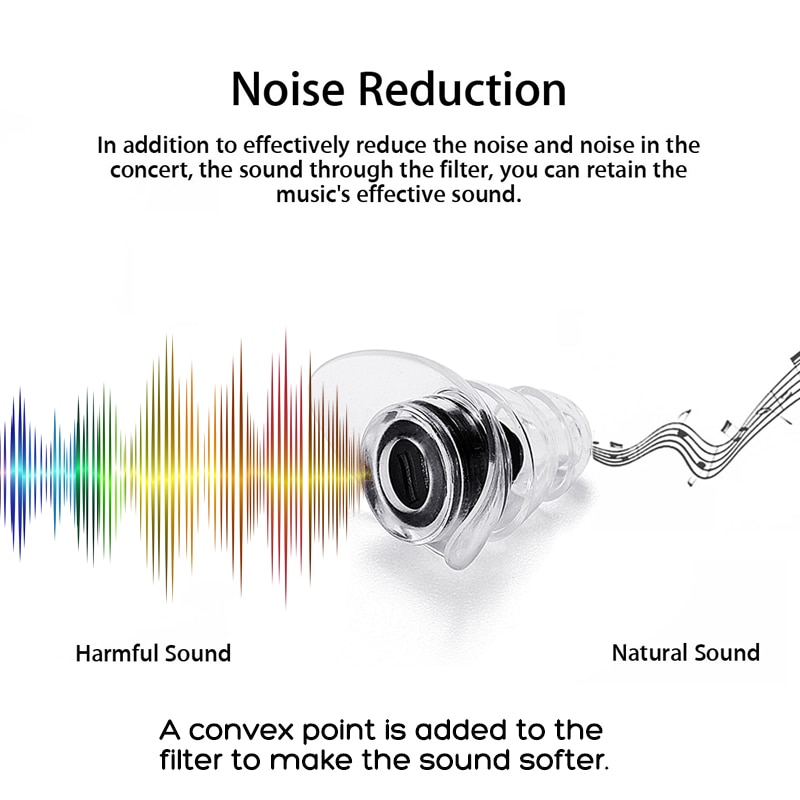 Noise Canceling Earplugs Protection