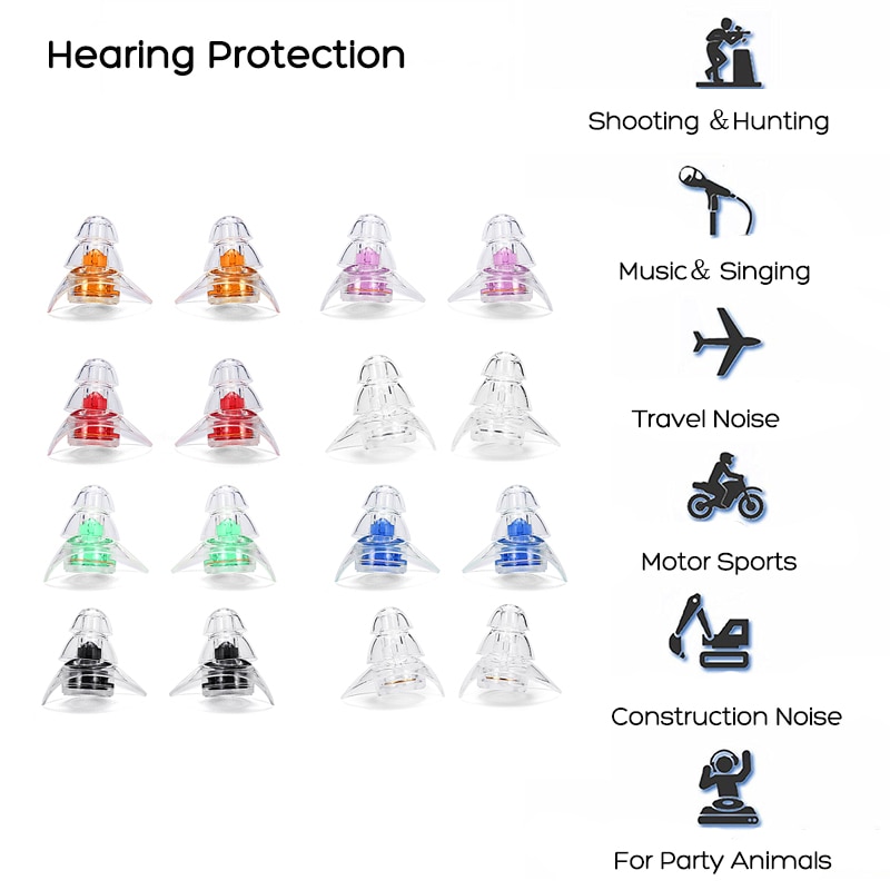 Noise Canceling Earplugs Protection