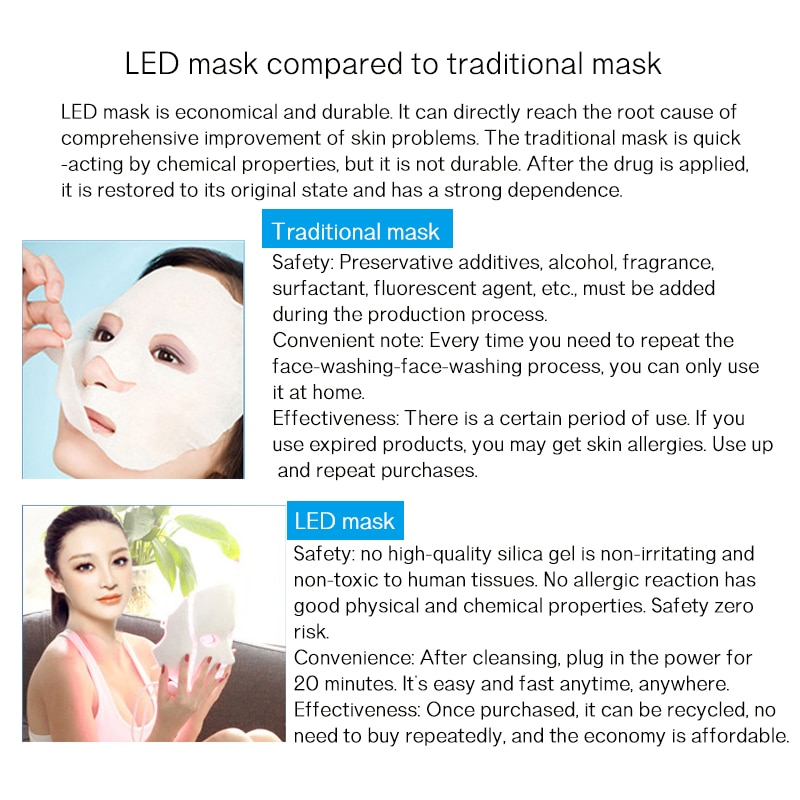 Full Face Mask Electric Facial