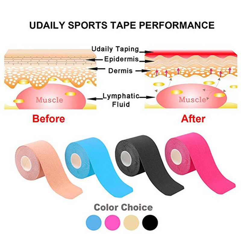 Kinesiology Tape Muscle Recovery Band