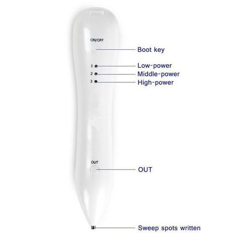 Rechargeable Painless Mole Eraser Tool