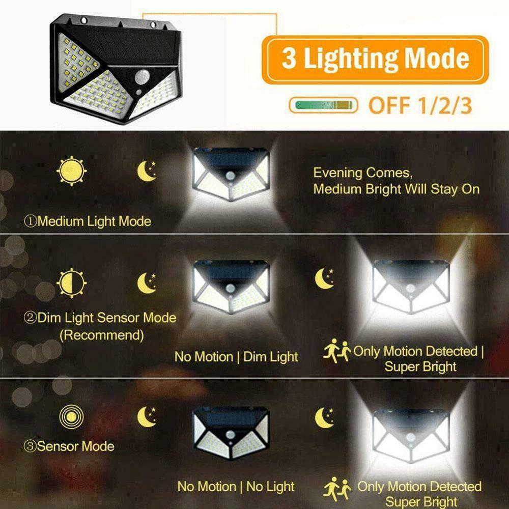 Solar Motion Detector Light Garden LED