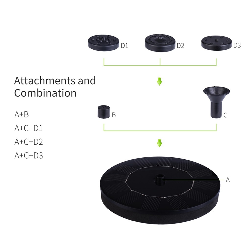 Solar Bird Bath Fountain Pump