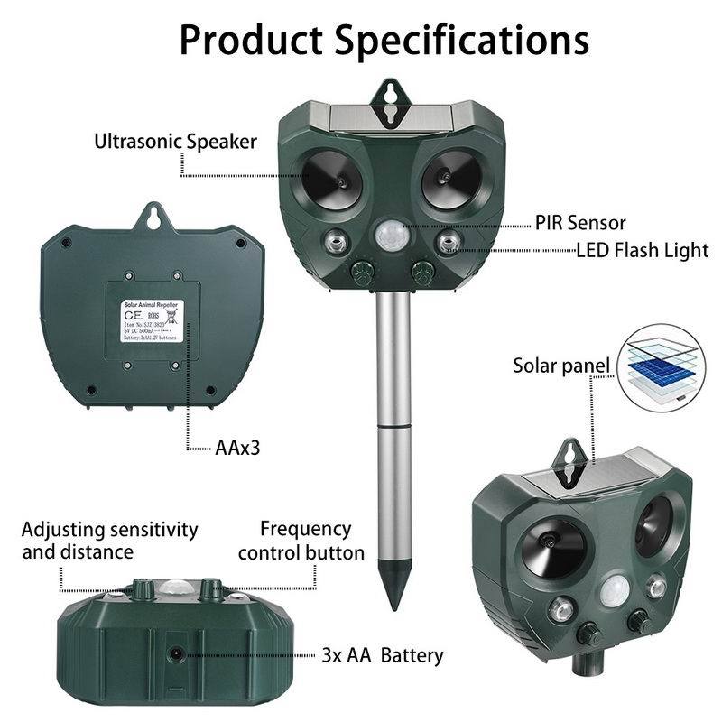 Cat Repellent Ultrasonic Animal Repeller Device