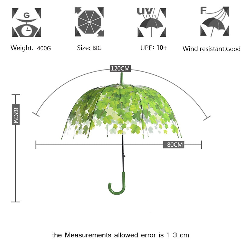 Bubble Umbrella Clear PVC Material