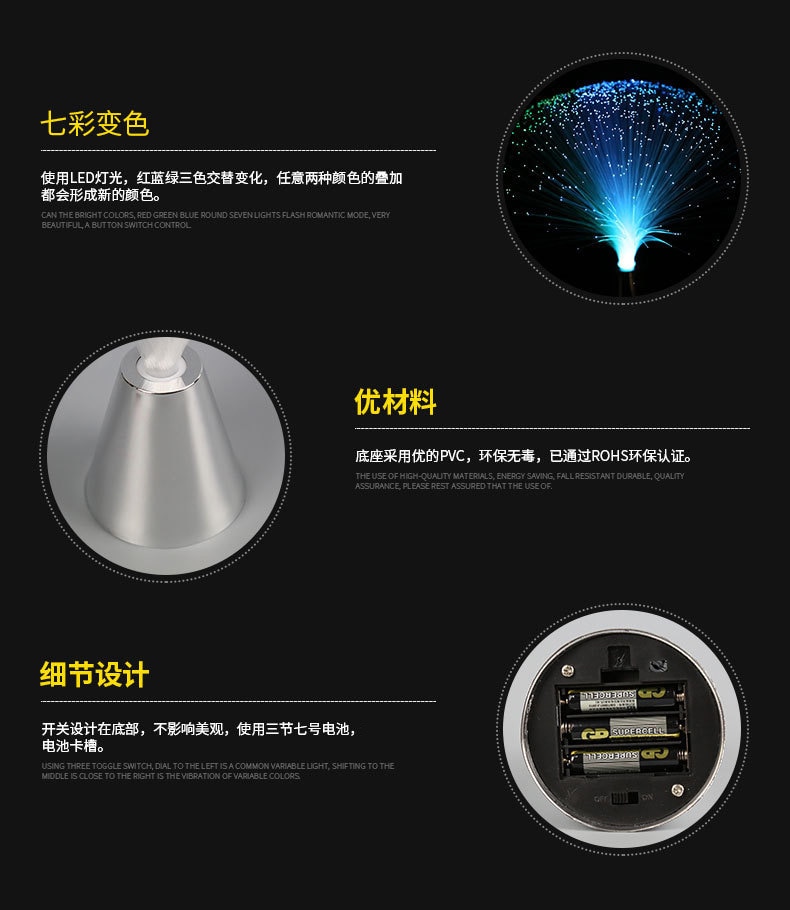 Fiber Optic Lamp Decor Light