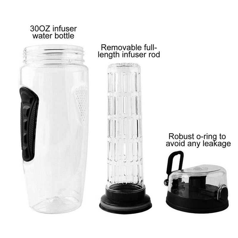 Detox Water Bottle 1L Capacity