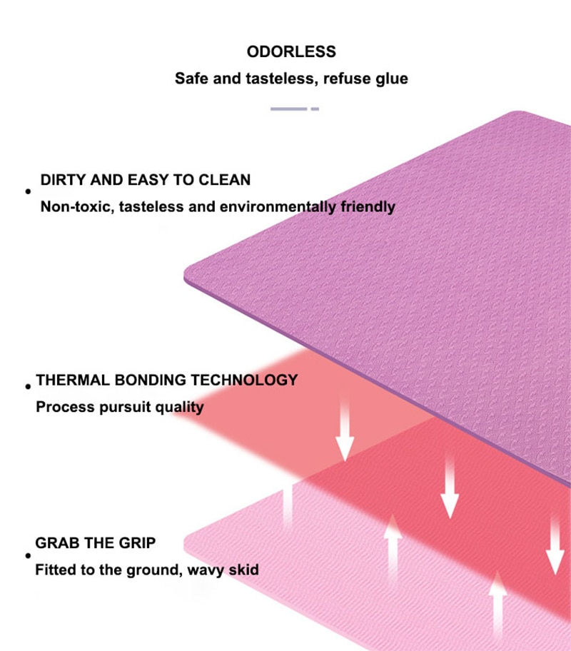 Yoga Pad Non-Slip Workout Mat