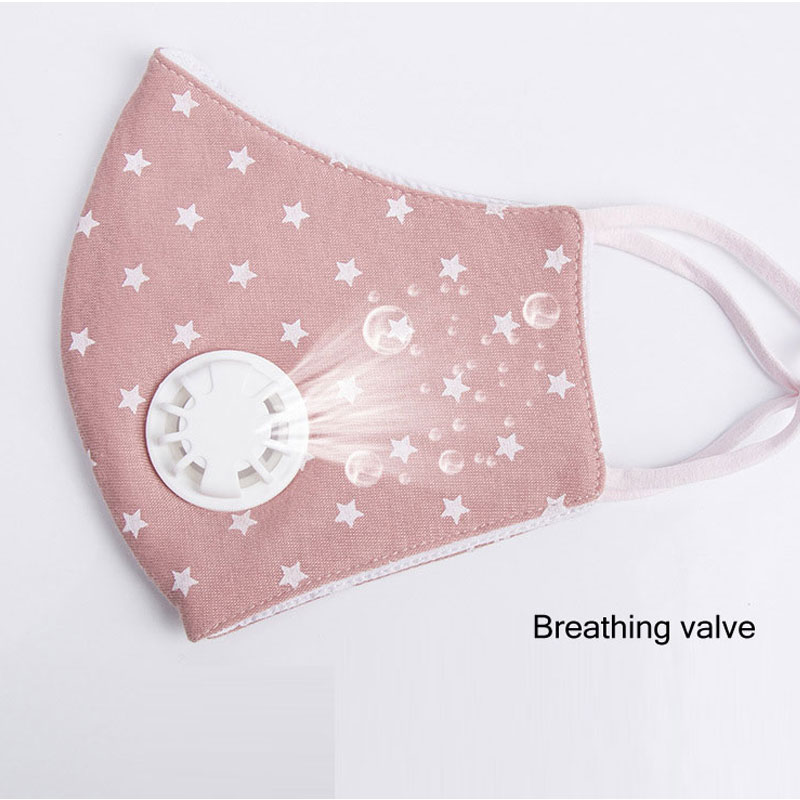 Anti Pollution Mask With Breathing Valve