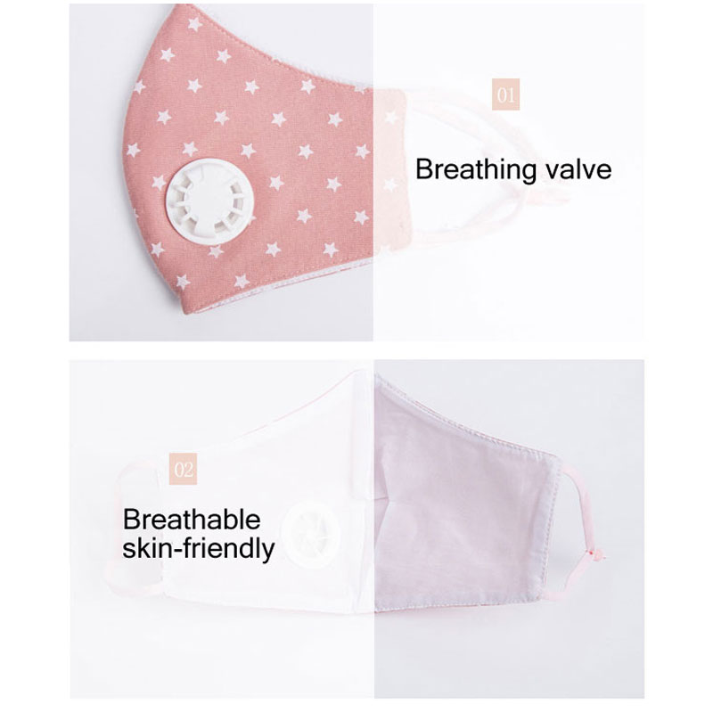 Anti Pollution Mask With Breathing Valve