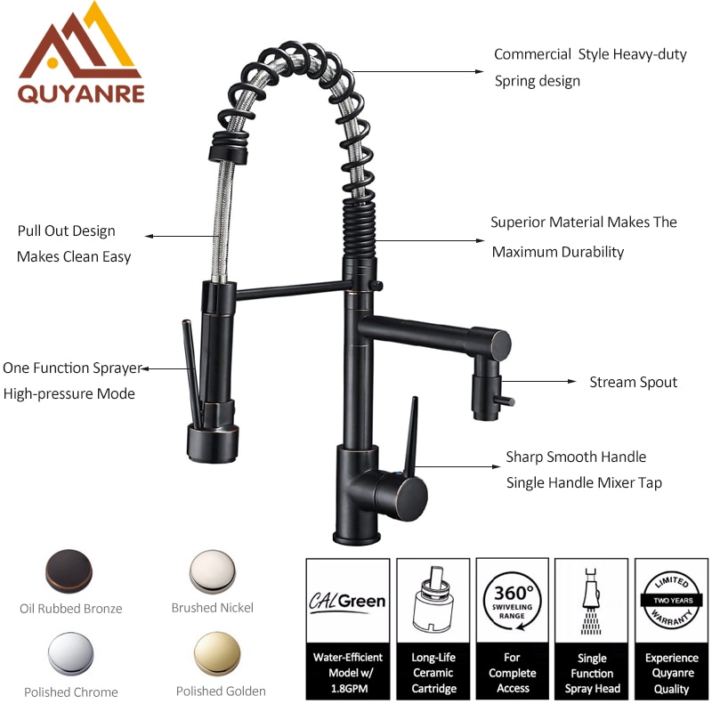 Kitchen Faucet with Sprayer Swivel Type