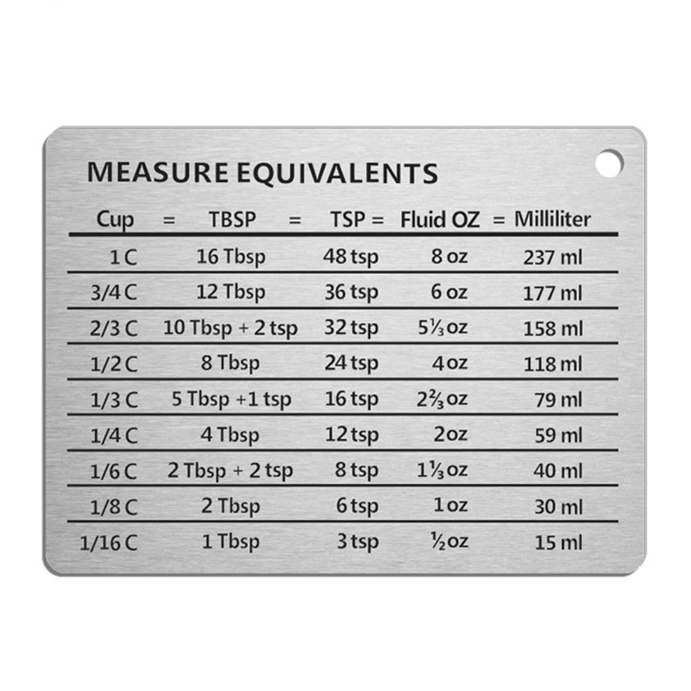Baking Conversion Chart Magnetic Plate