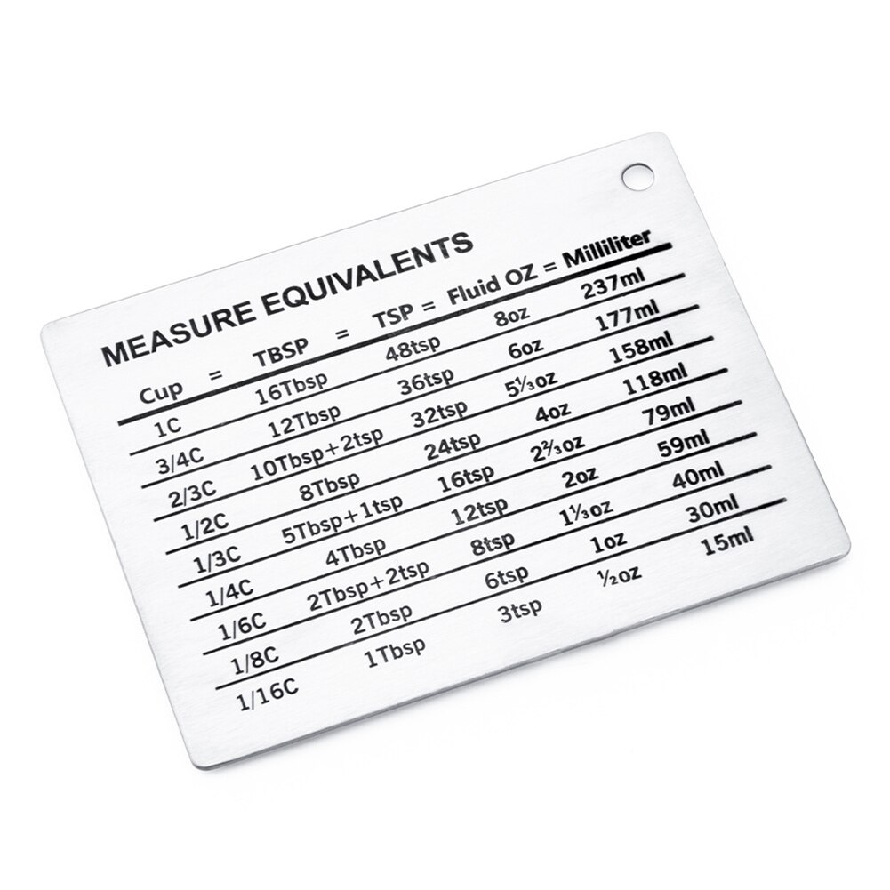 Baking Conversion Chart Magnetic Plate