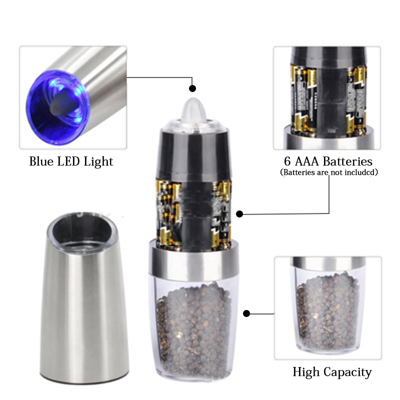 Electric Pepper Mill with LED Light (2 pcs)