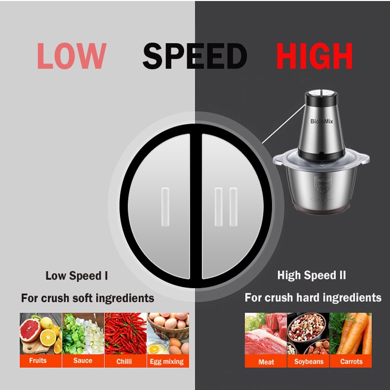 Meat Grinder Machine Food Processor