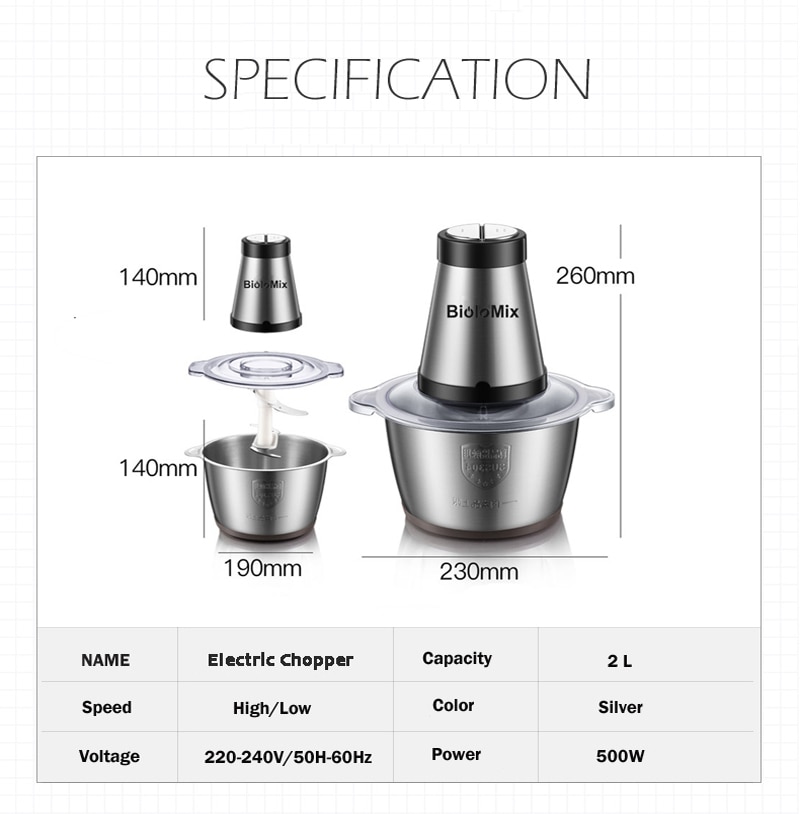 Meat Grinder Machine Food Processor