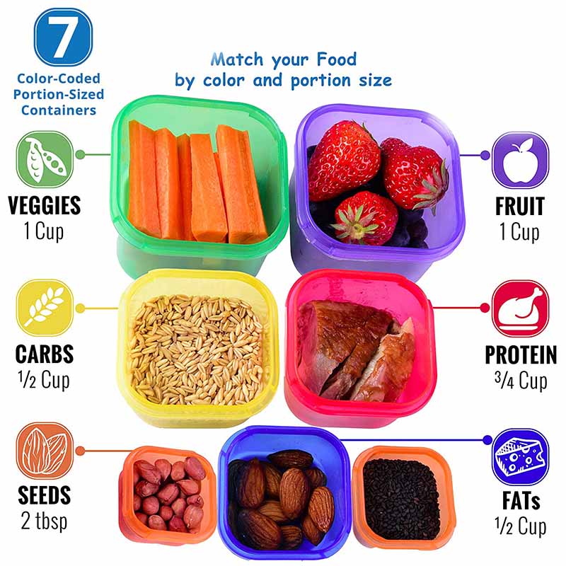 Portion Control Containers 7 Pieces Set