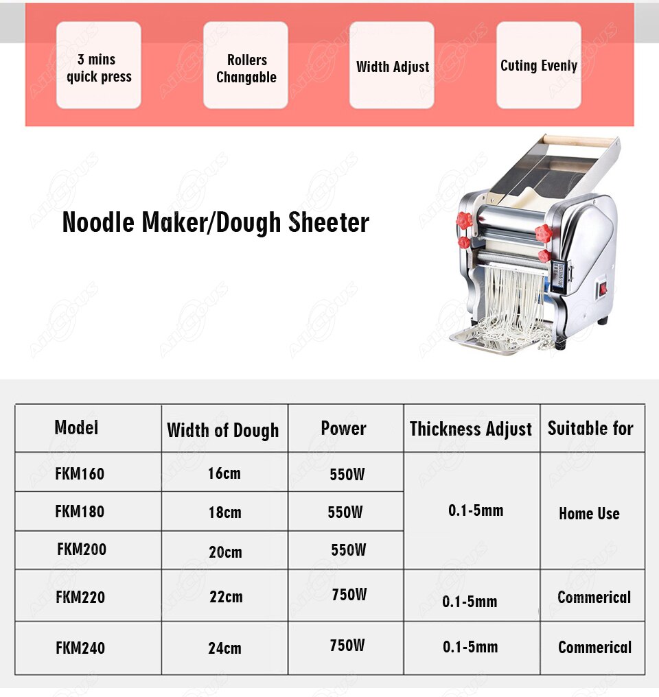 Dough Sheeter Electric Kitchen Device