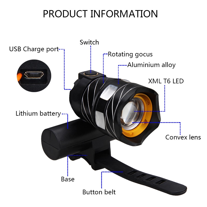 LED Headlights for Bicycle