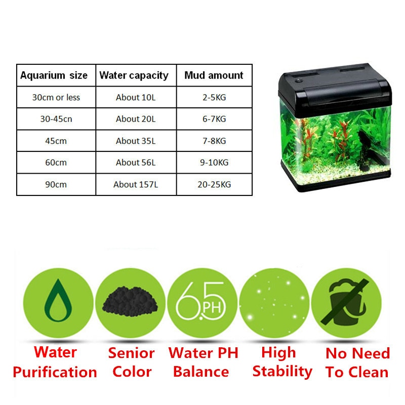 Aquarium Gravel Fish Tank Supplies