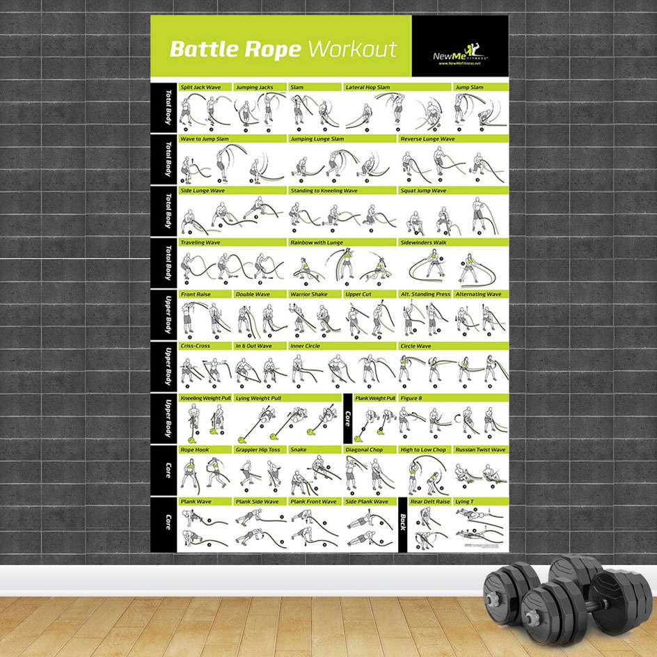 Workout Poster Fitness Bodybuilding