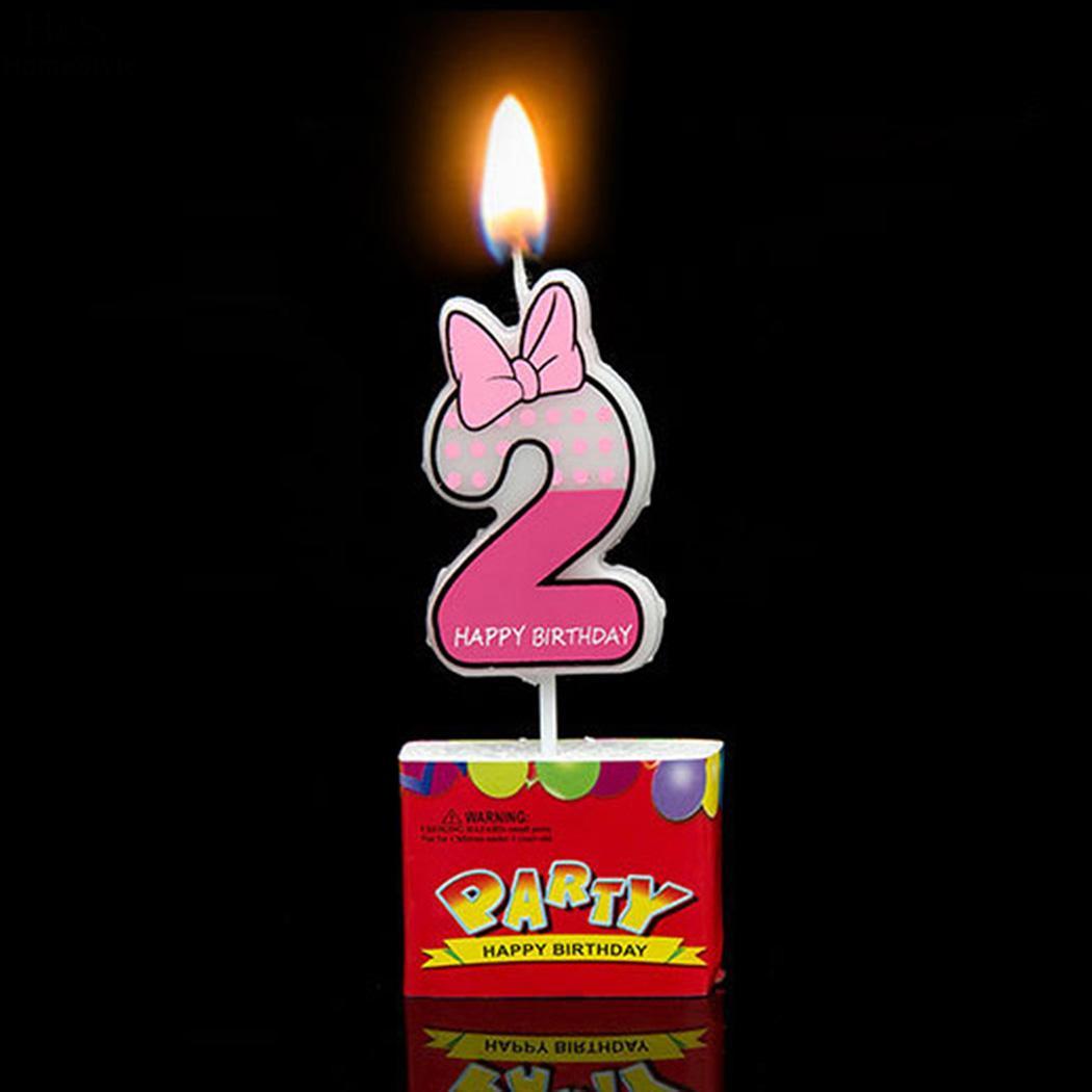 Birthday Candles Number 0-9