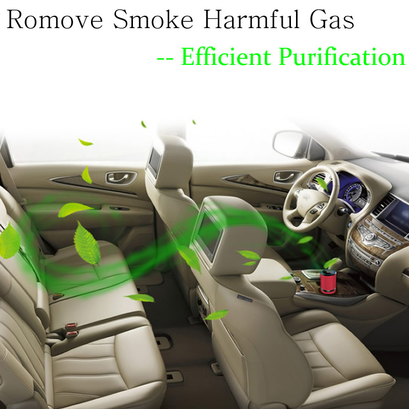 Car Purifier Mini Portable