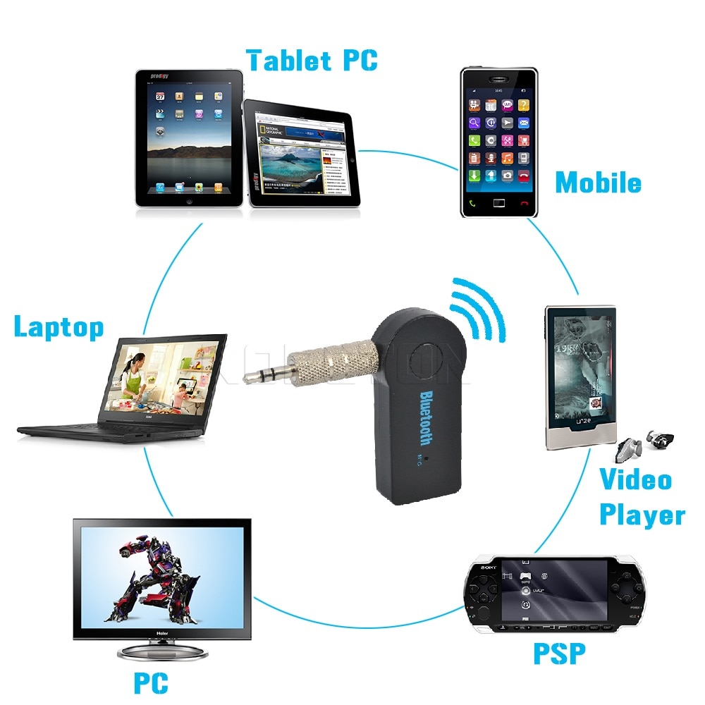 Bluetooth Jack Wireless Adapter