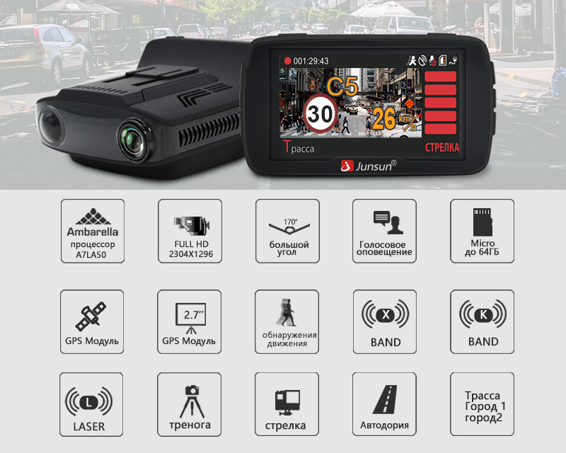 Car Camera Dashcam Radar Detector