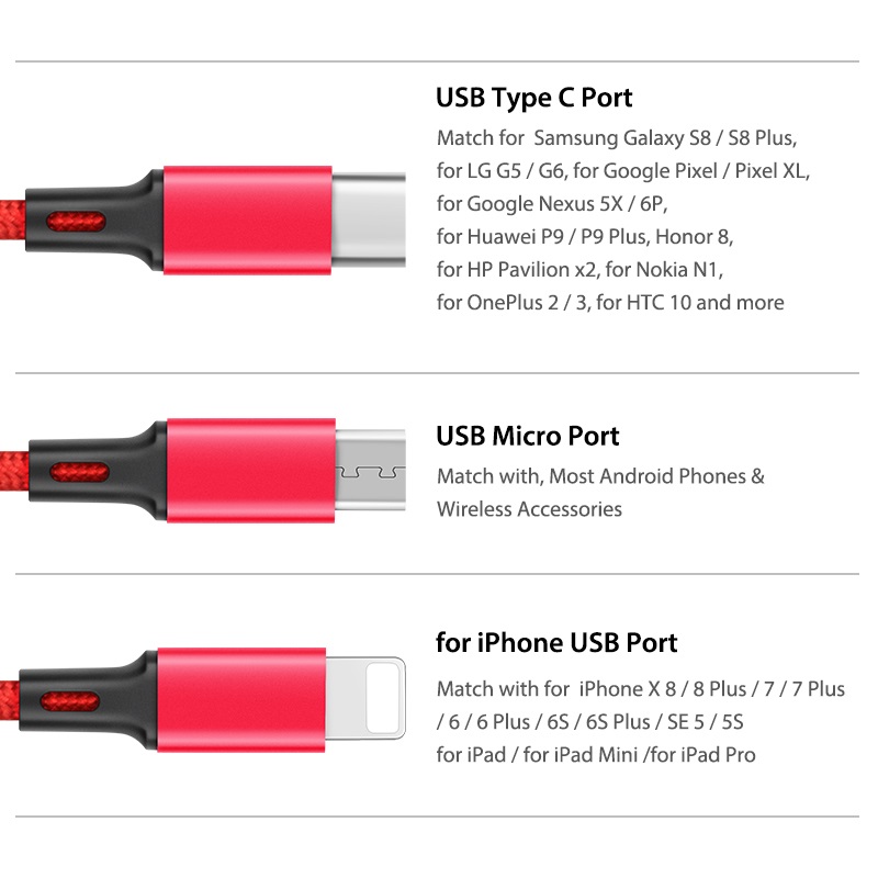 3-in-1 Fast Charging Universal USB Multi Charger Cable