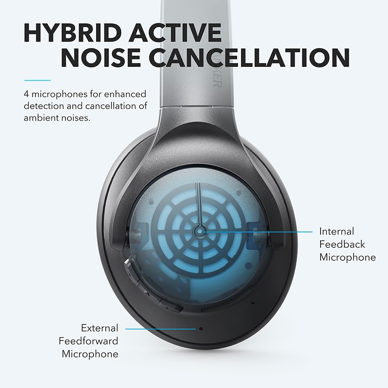 Noise Cancelling Wireless Headphone