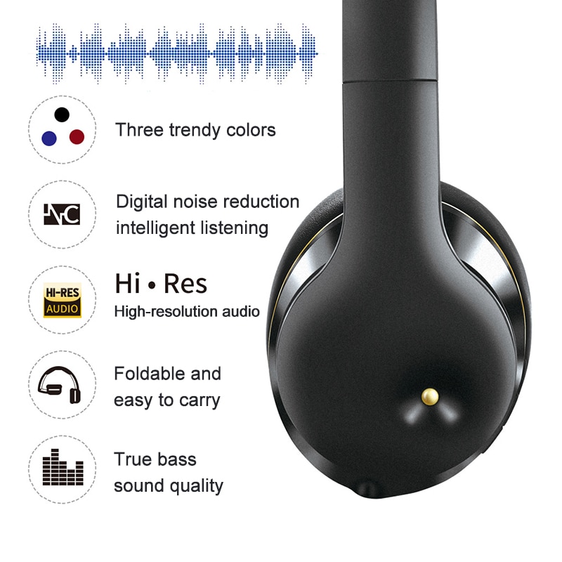 Wireless Noise Cancelling Headphone Gadget