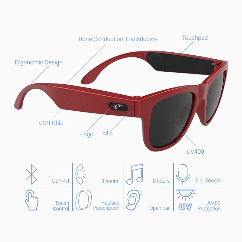 Sunglass Speakers Bluetooth Headphones